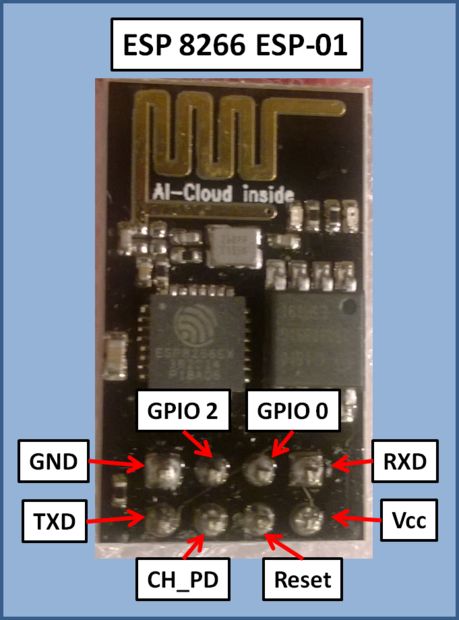 Датчик движения на esp8266